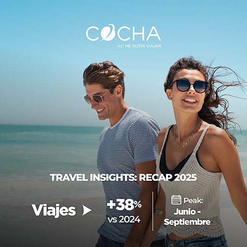 las_tendencias_que_marcaron_el_2025_viajes_crecieron_38_el_caribe_repunto_con_destinos_novedosos_hubo_mas_planificacion_anticipada_y_ya_se_vislumbran_nuevas_rutas_para_2026_1