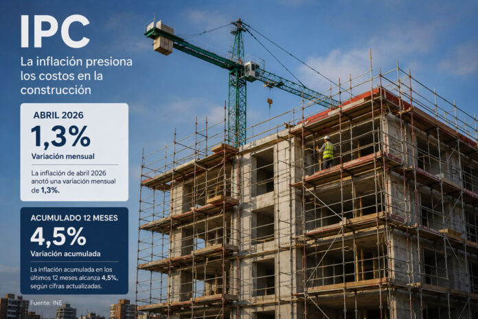 ipc_golpea_a_la_construccion_y_acelera_auge_del_arriendo_de_maquinaria_1